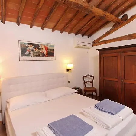 Chianti Loft Вилла