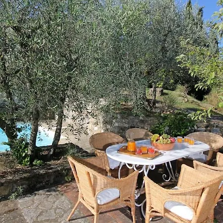 Chianti Loft بانسانو